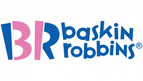 Baskin Robbins Birthday Freebie | Free Ice Cream