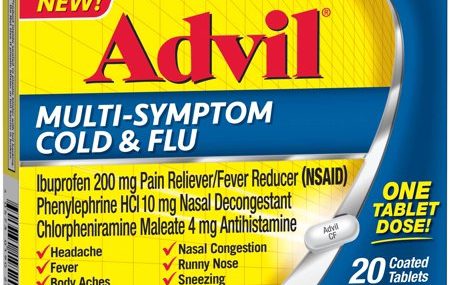 Save $2.00 off (1) Advil Multi-Symptom Cold & Flu Coupon