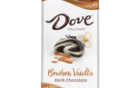 Save $1.00 off (2) Dove Chocolate Printable Coupon