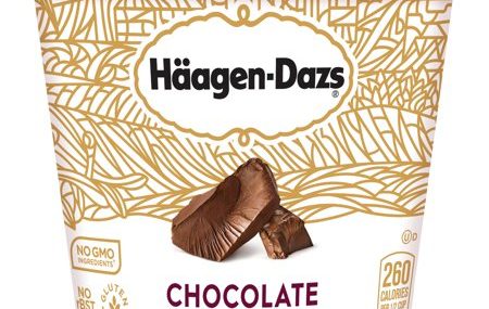 Save $1.50 off (3) Haagen-Dazs Ice Cream Coupon