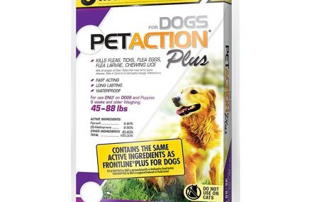 Save $8.00 off (1) PetAction Plus for Dogs Coupon