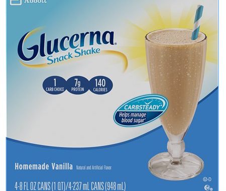 Save $3.00 off (2) Glucerna Nutrition Shake Coupon