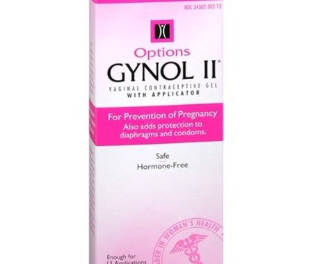 Save $3.00 off (1) Options Gynol II Contraceptive Gel Coupon