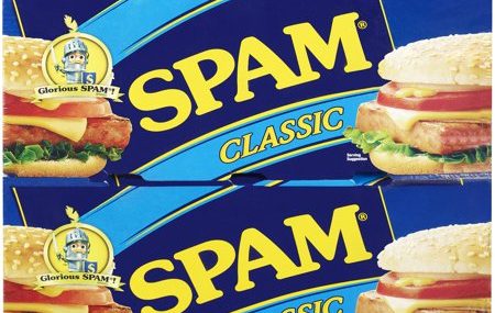 Save $4.00 off (1) Spam Classic Luncheon Meat Coupon