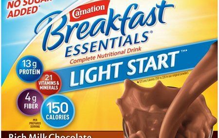 Save $2.00 off (2) Carnation Breakfast Essentials Light Start Coupon