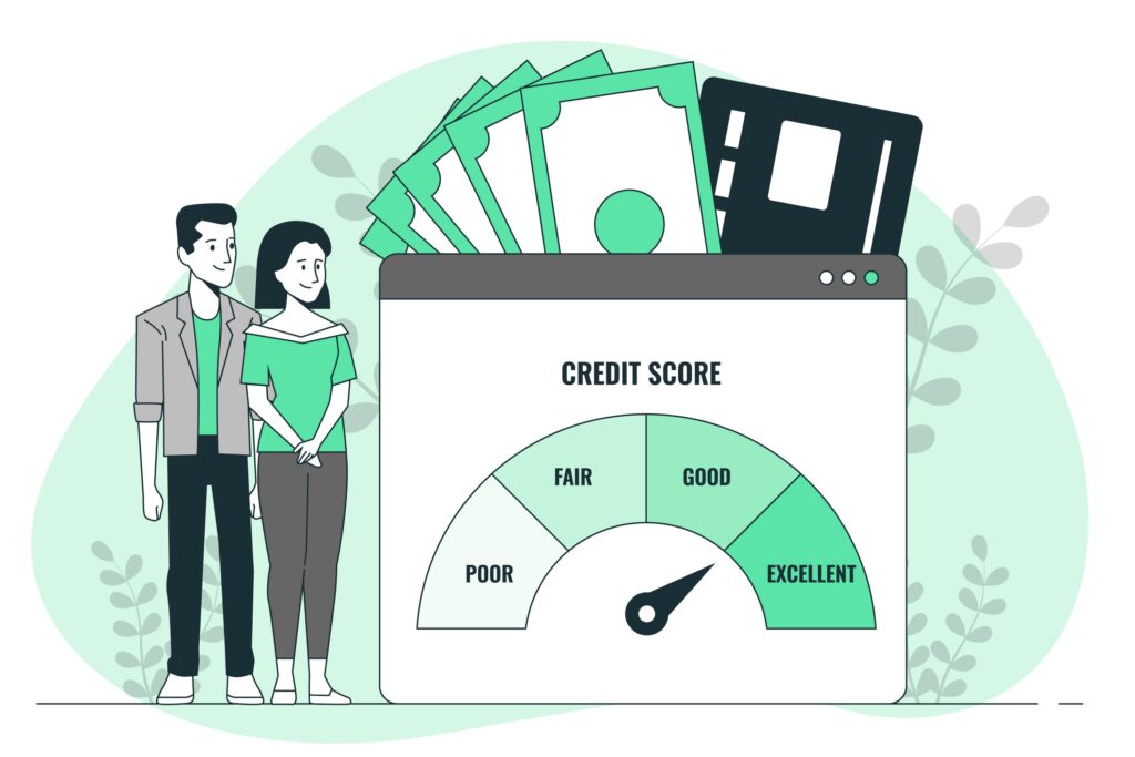 Learn about credit assessment concept