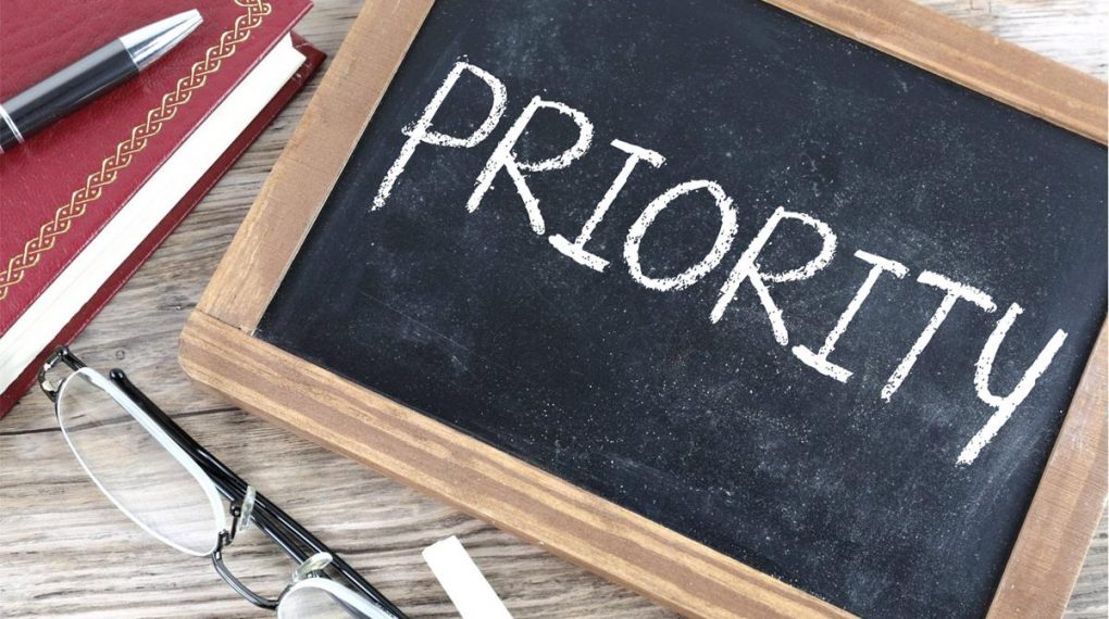 set-organize-prioritize-checklist-goals-2
