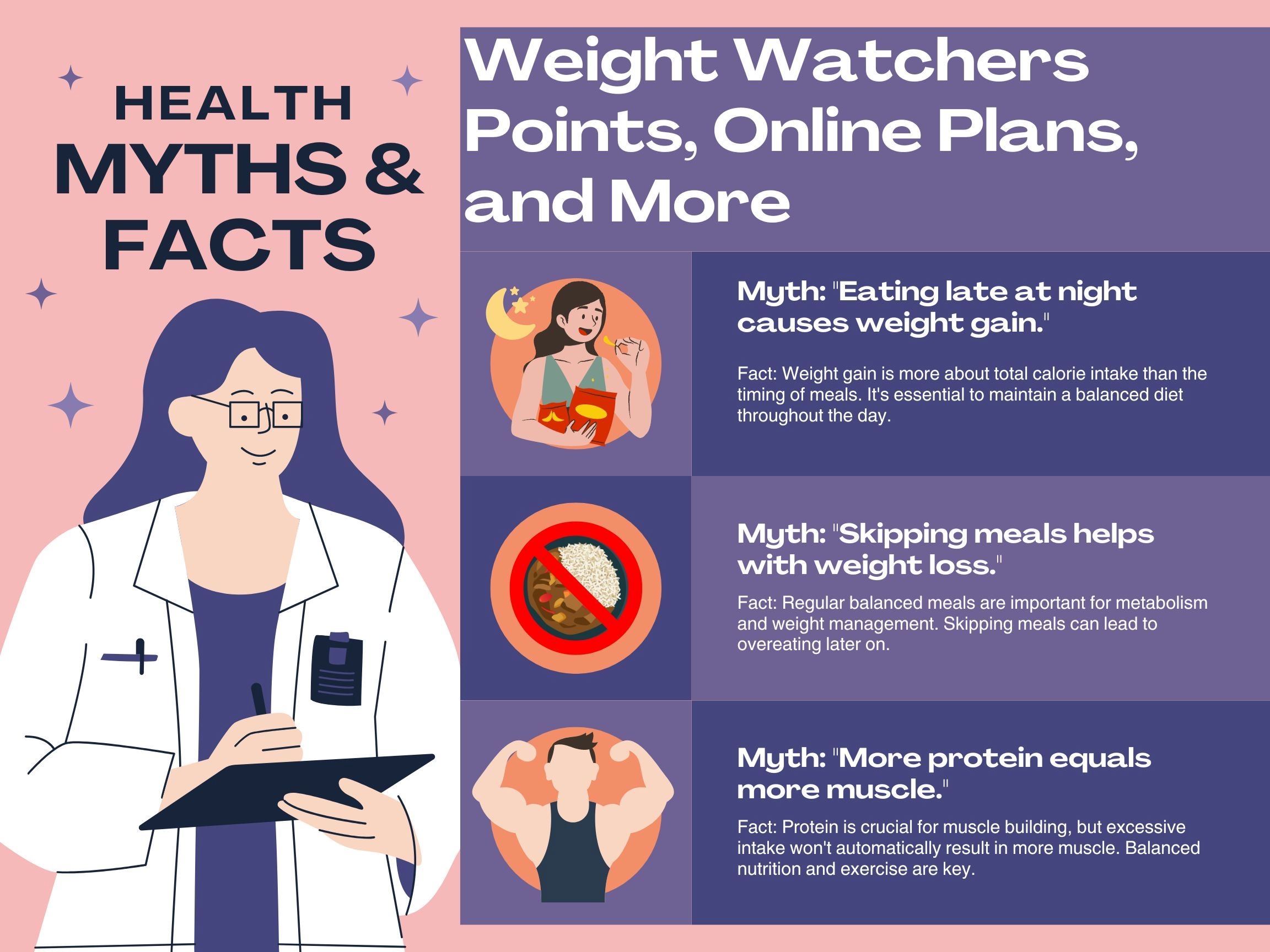 Weight Watchers Points, Online Plans, and More Keep Calm And Coupon